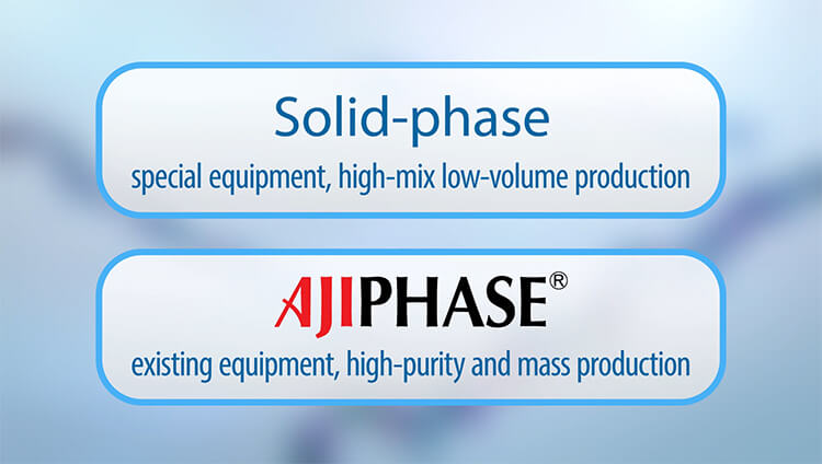 AJIPHASE®