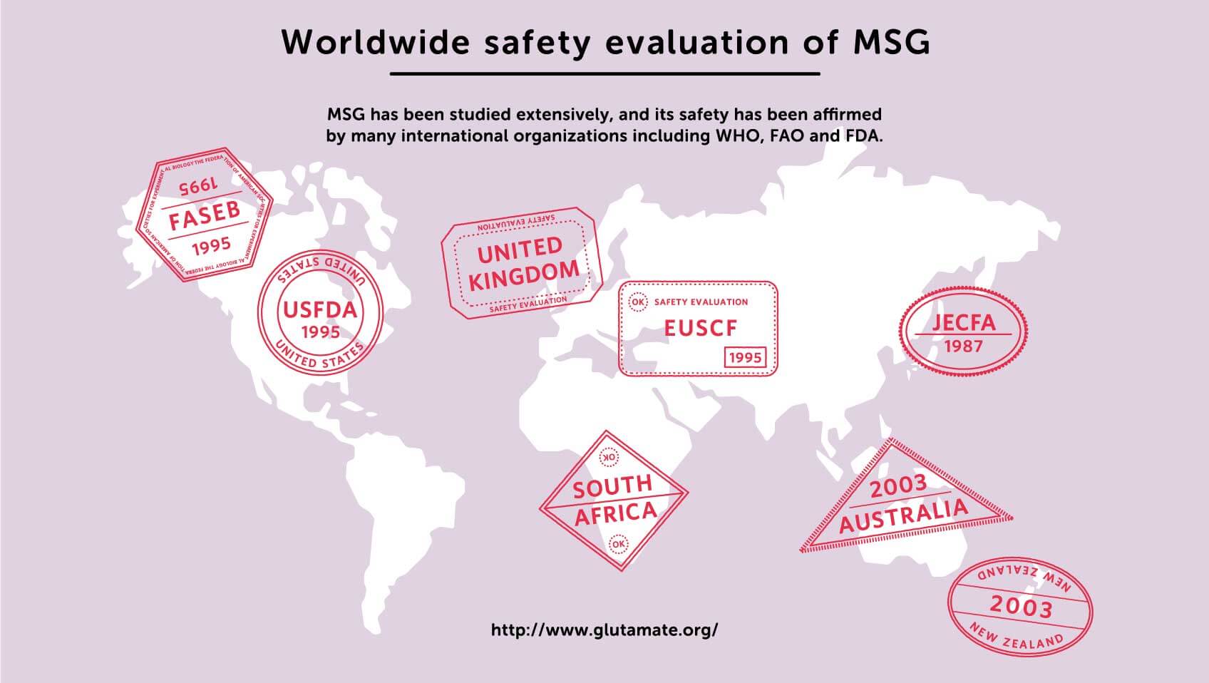 Is MSG Safe? | MSG (Monosodium Glutamate) | Ajinomoto Group Global ...
