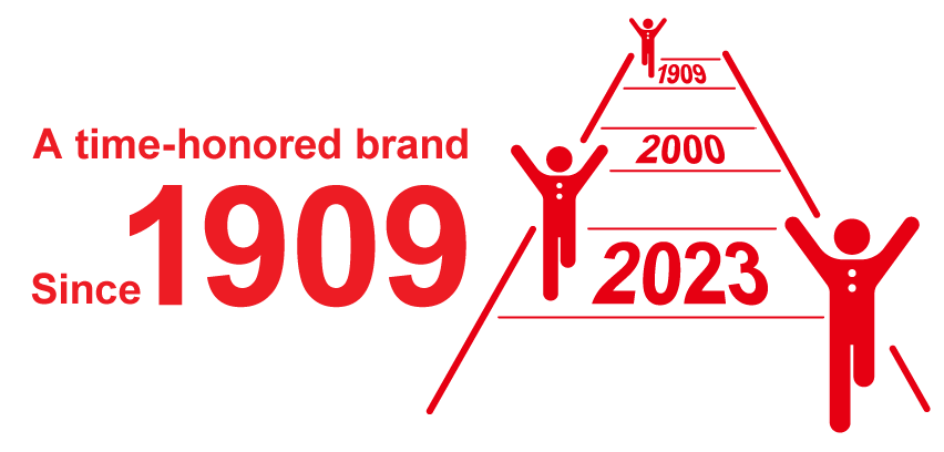 A time-honored brand Since 1909