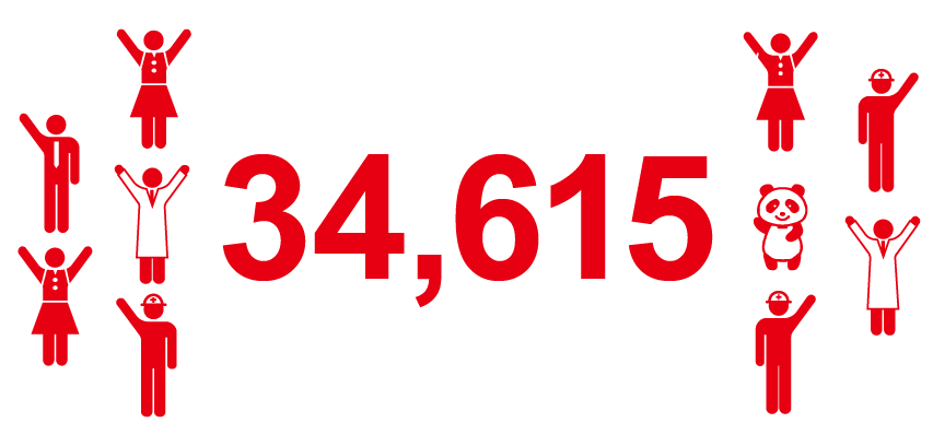 34,615