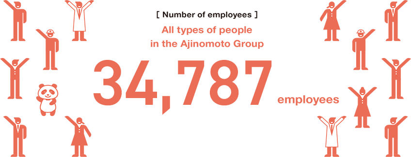 Number of employees All types of people in the Ajinomoto Group 34,787 employees