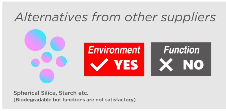 alternatives d'autres fournisseurs