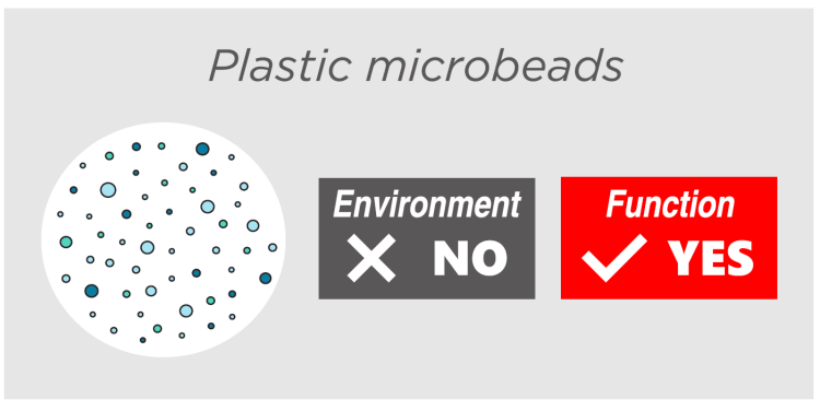 microesferas de plástico
