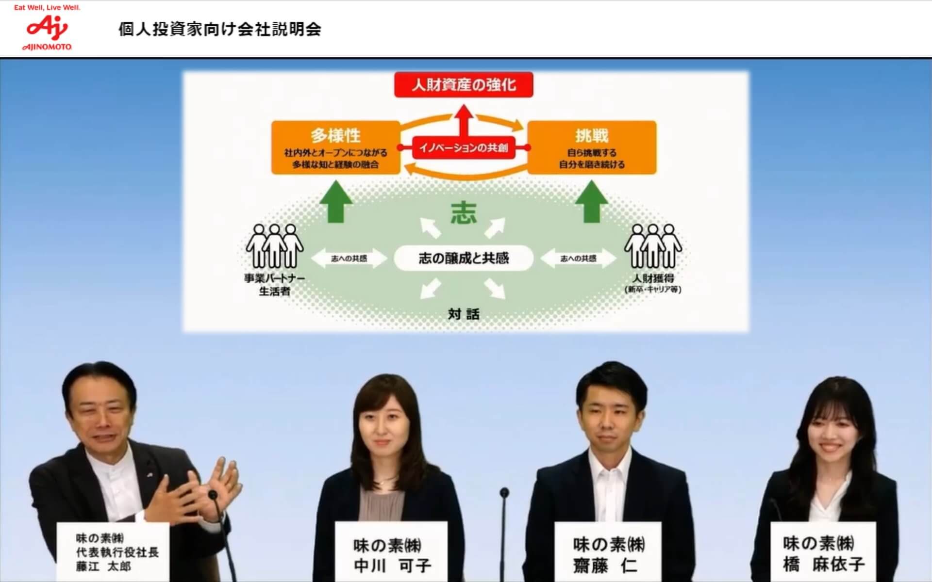 CEO Fujie presenting online with young project leaders